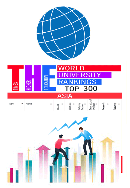 英國泰晤士報高等教育專刊-2017年本校排名Top300